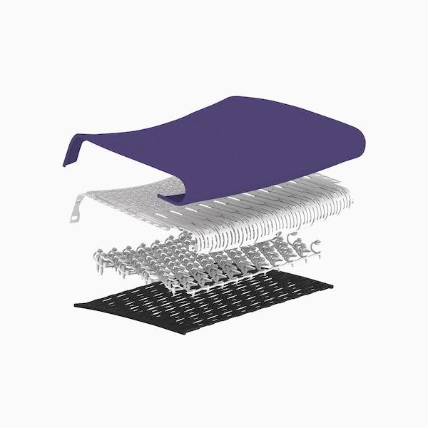 Herman Miller Embody: Intelligente ondersteuningslagen