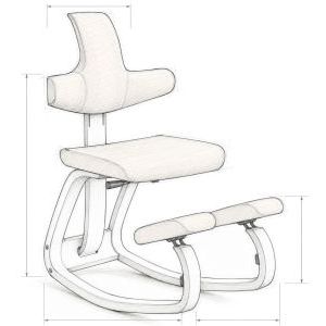 Varier Thatsit Standaardmodel