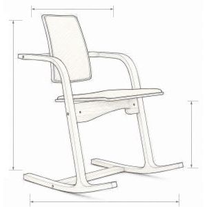 Varier Actulum Standaardmodel